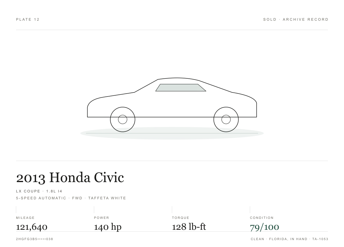 Measurement sheet for the 2013 Honda Civic Si Sedan: power and torque peaks, recorded readings and condition scores